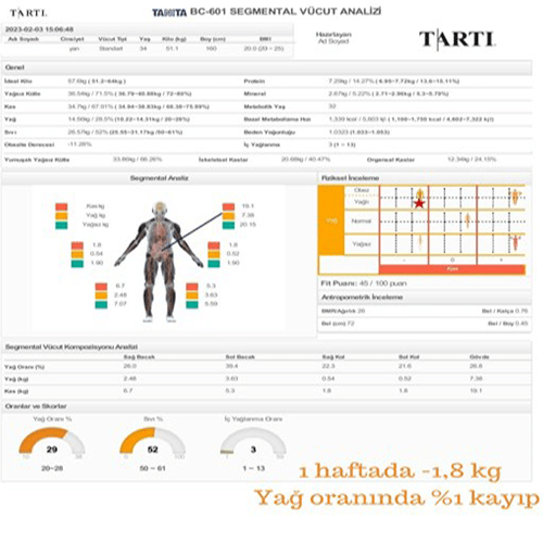 diyet3-min