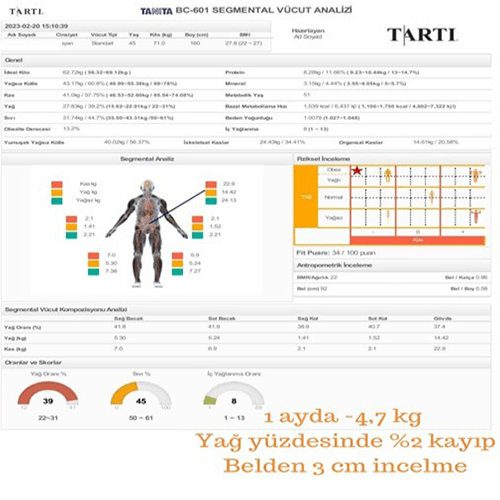 diyet4-min